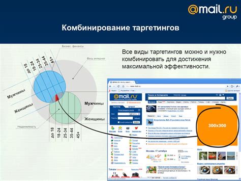 Комбинирование хэштегов и описание поста для достижения максимальной эффективности