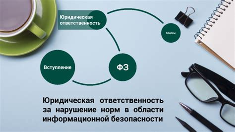 Конкретный объект деяния в сфере противоправного поведения