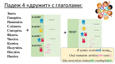 Конструкции с винительным падежом: примеры употребления и особенности