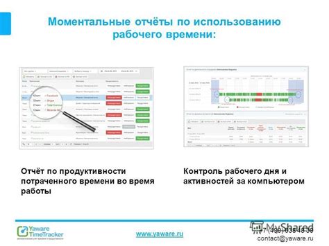 Контроль расходов и активностей при использовании роуминга