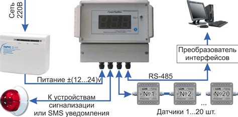 Контроль температуры в компьютере: использование специализированных программ