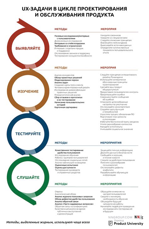 Конфигурация плагина для улучшения пользовательского интерфейса веб-сайта