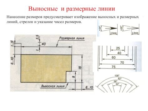 Корректное указание габаритных размеров и размерных последовательностей в спецификации