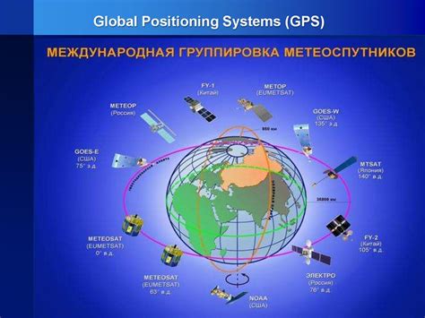 Корректное установление глобальной системы позиционирования на мобильном устройстве от компании Honor с операционной системой Android