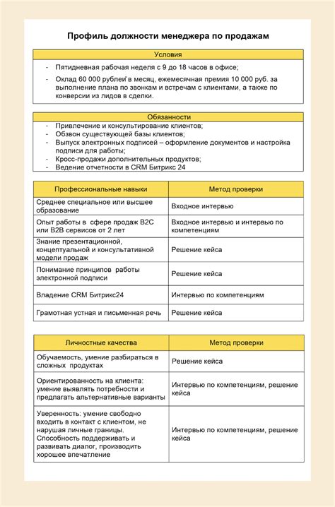 Критерии назначения исполнителя вакантной должности