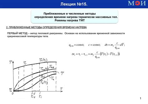 Лабораторные методы определения времени зажигания