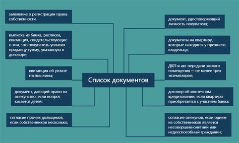 Легальные методы передачи права собственности на жилье дочери: подробное руководство