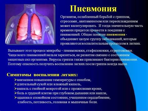 Лечение нестационарной пневмонии