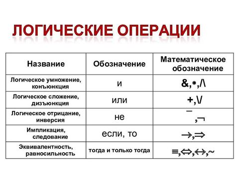 Лингвистическое значение буквы "б" и влияние на грамматику текста