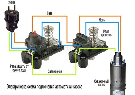 Лучшие подсказки для работы с реле давления воды и насосом