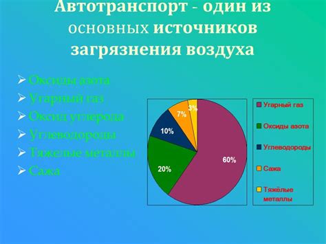 МЛБ и его воздействие на пользователей: понимание и последствия