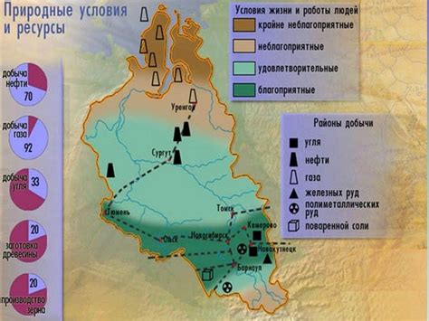 Майнинг природных ресурсов в Сибири