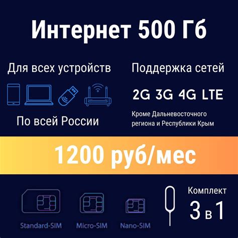 Максимальное использование неограниченного доступа в интернет на сети Билайн