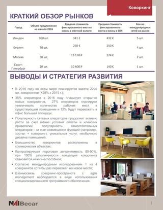 Мастерство использования особых функций в мире Spik