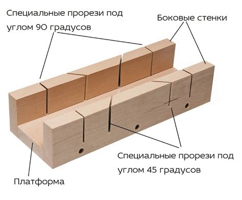 Мастерство подгонки и распила углов деревянных плинтусов