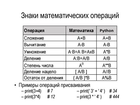 Математические операции и защита информации