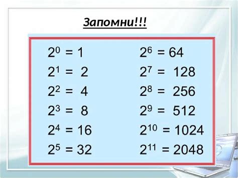 Математические характеристики степеней двойки и их применение