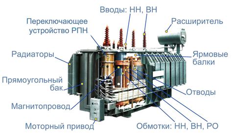 Материалы, необходимые для собственного силового источника