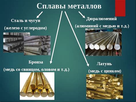 Материалы для создания слитка из алюминия в игре Оследний День на Земле