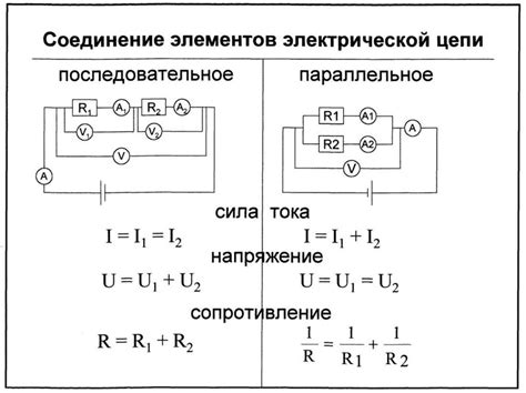 Материалы и компоненты для соединения электромеханического агрегата