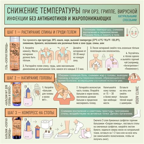 Медикаментозное лечение: второе средство для снижения температуры при гриппе и простуде у взрослых