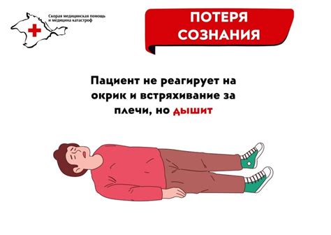 Медицинская помощь при потере сознания