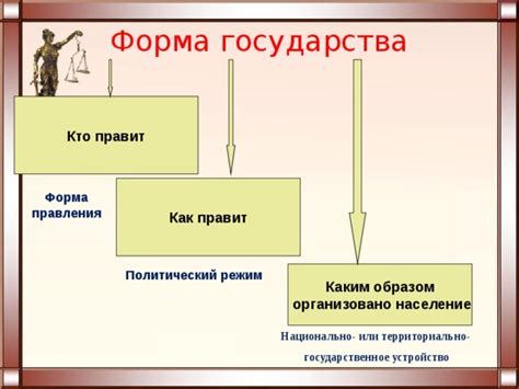 Международная политика: роль государств в глобальных отношениях