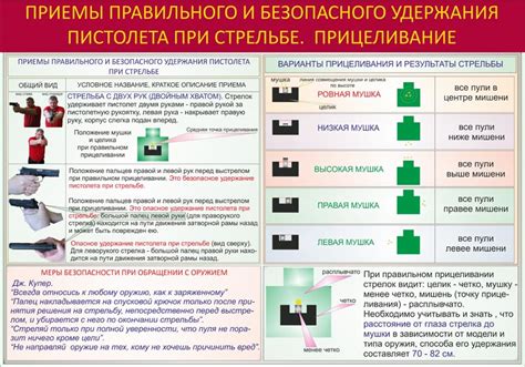 Мерки безопасности при обращении с отбросами в Меркурии