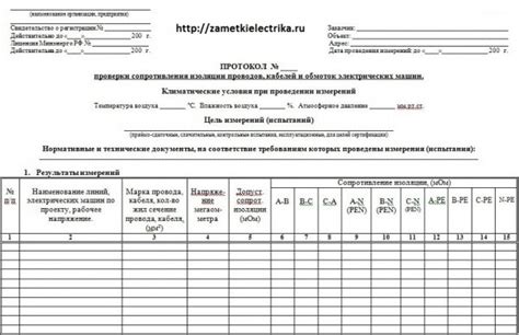 Меры по изоляции и безопасному удалению ртути