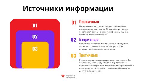 Места поиска: открытые и закрытые источники информации