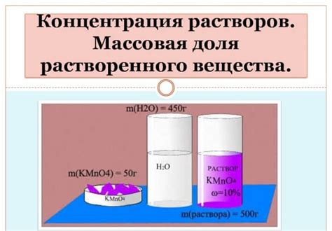 Методика расчета содержания вещества: ключевая фигура в химическом анализе