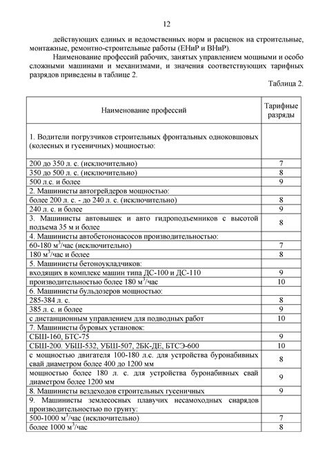 Методические подходы к определению валентности механизмов ионной окислительной устойчивости