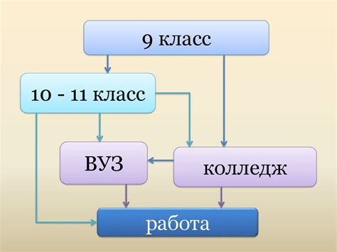 Методы, источники и легитимные пути получения информации о личности другого человека