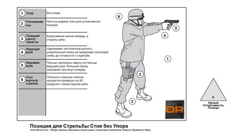 Методы, основанные на анализе положения стрелок