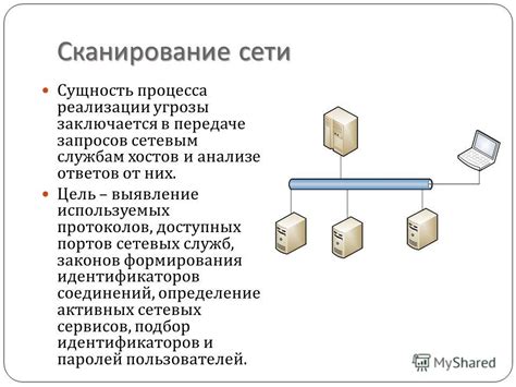 Методы выявления сетевых идентификаторов пользователя социальной сети