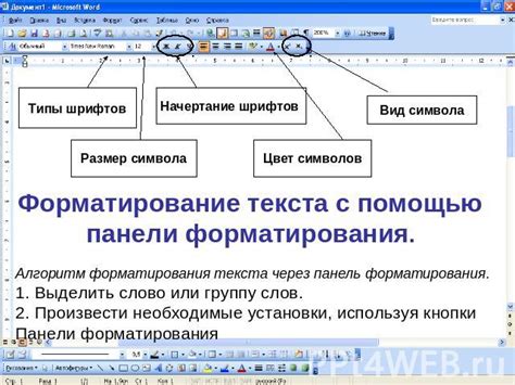 Методы изменения маржи в текстовом редакторе