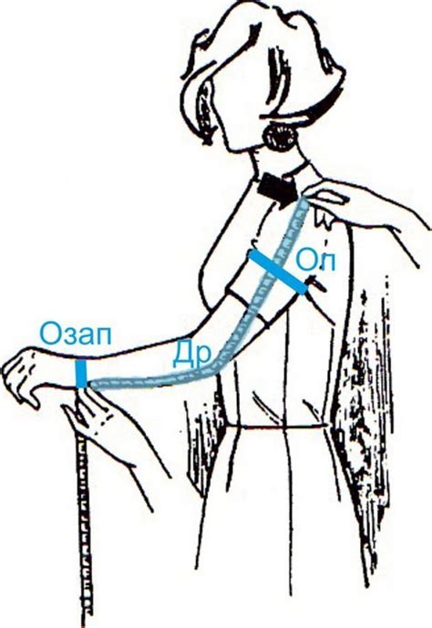 Методы измерения длины рукава для подбора идеального фасона