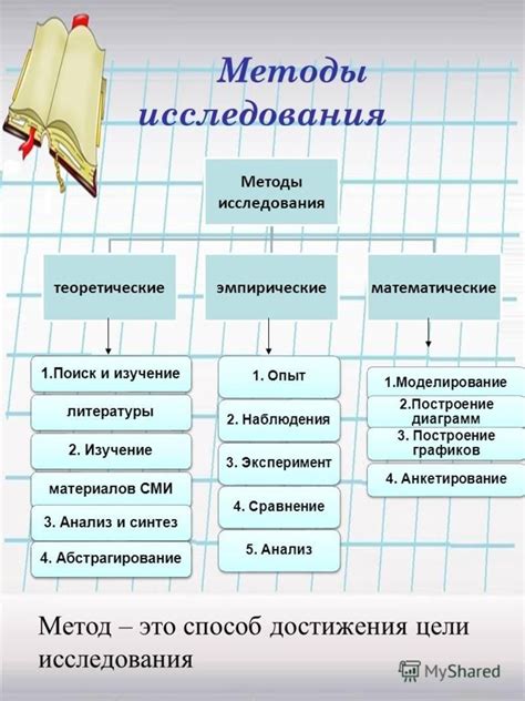 Методы исследования генеалогических документов для определения места рождения предыдущего поколения