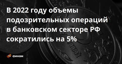 Методы контроля финансовых операций и поступлений на банковском счете