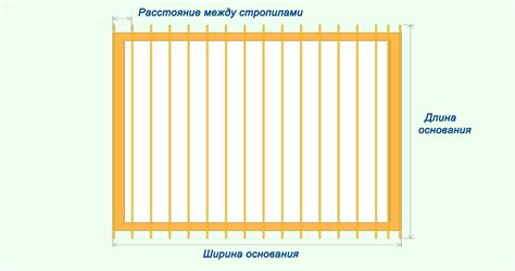 Методы корректировки угла наклона стропил в процессе монтажа