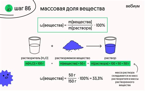 Методы определения массы вещества при исследованиях в химической науке