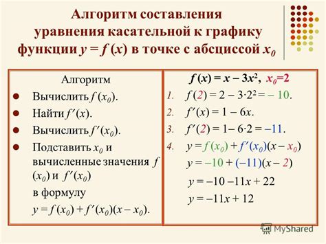 Методы определения уравнения касательной