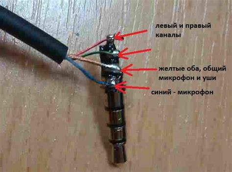 Методы подключения наушников к микрофону через соединитель