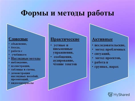 Методы прекращения работы SkyDNS в образовательной организации