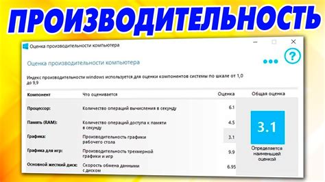 Методы проверки производительности процессора вне зависимости от компьютера