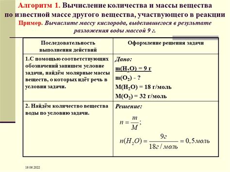 Методы расчета количества вещества при известной массе в химических реакциях