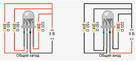 Методы расчета мощности светодиода на примере RGB-светодиодов