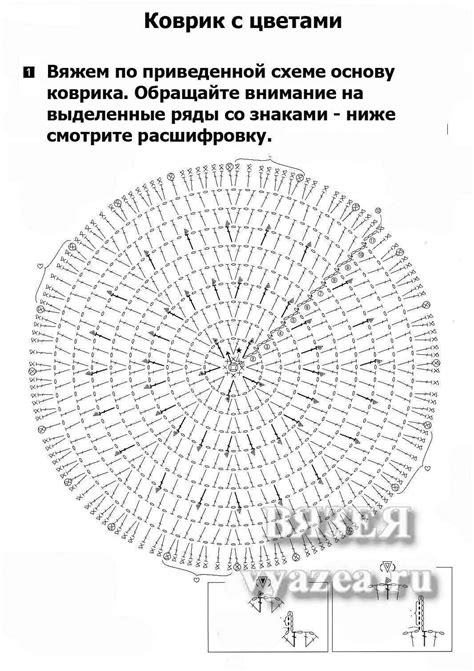 Методы связывания коврика крючком: основные приемы