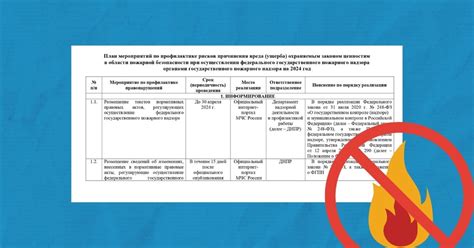 Методы сокращения производственных рисков при осуществлении надзора за содержанием свежих плодов