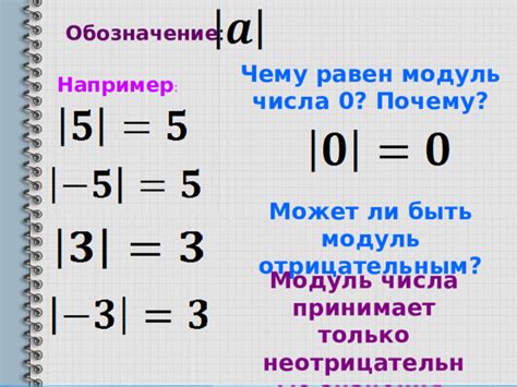 Методы формирования отрицательного значения путем изменения информации числа